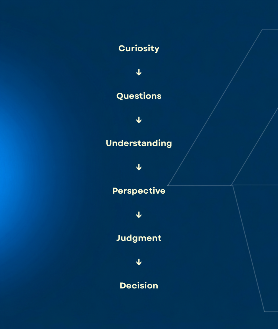 Poor Decision ↓ Incomplete Understanding ↓ Wrong Assumption ↓ Wrong Judgment ↓ Wrong Action - 2